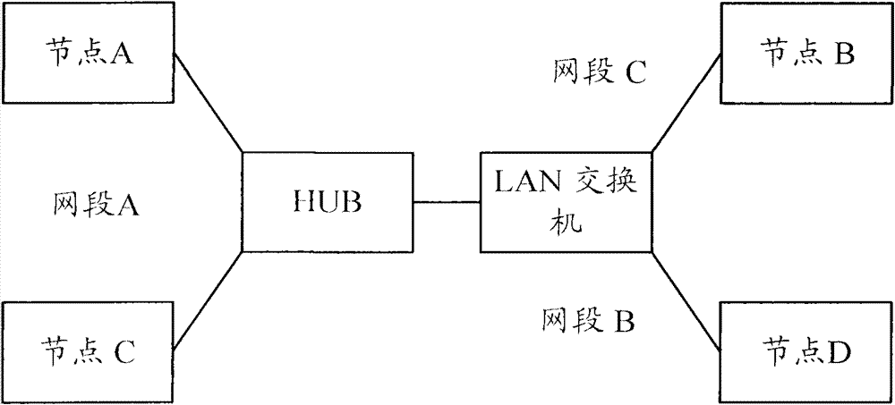 Data processing method and data processing device