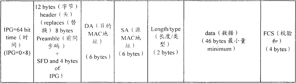 Data processing method and data processing device