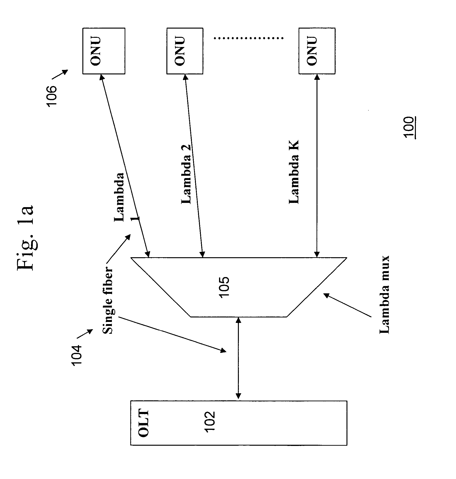 Eliminating ONU laser for WDM PON by burst mode