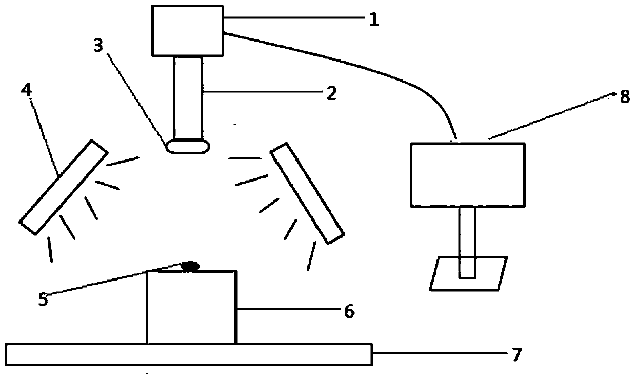 Hyper-spectral image technology-based detection method for distinguishing rice growing areas