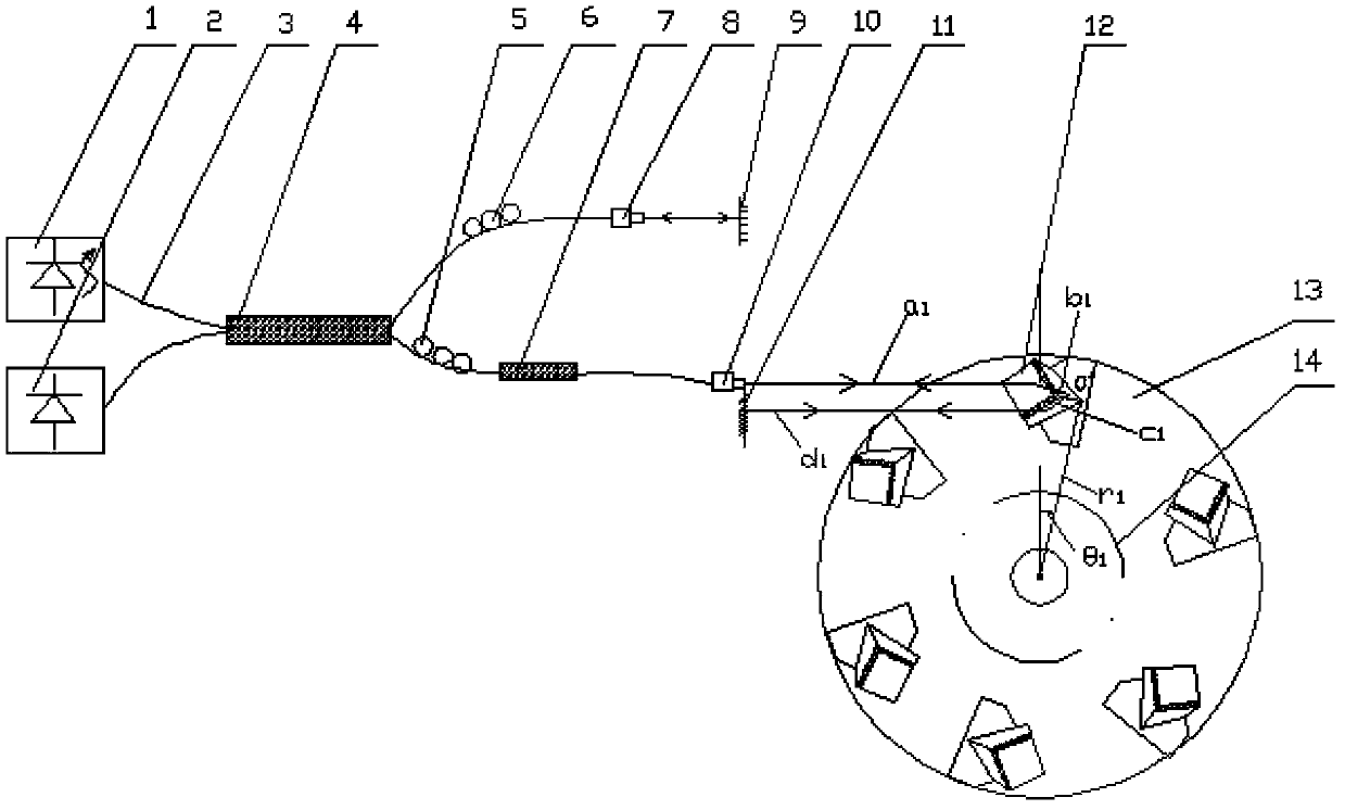 Hollow cube-corner prism optical delay line device with endogenous scale light source