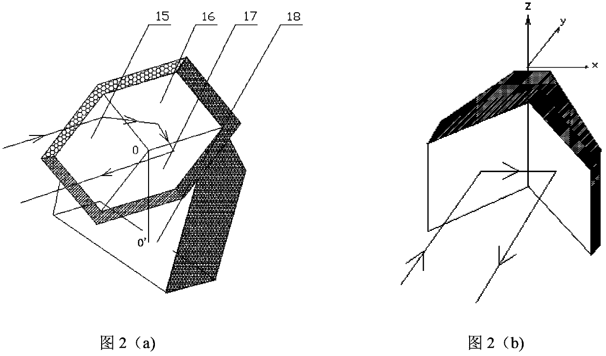 Hollow cube-corner prism optical delay line device with endogenous scale light source