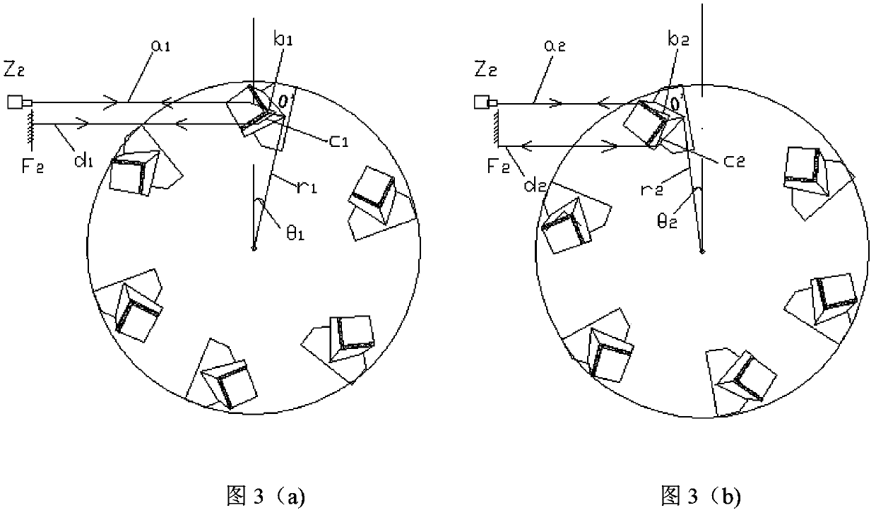 Hollow cube-corner prism optical delay line device with endogenous scale light source