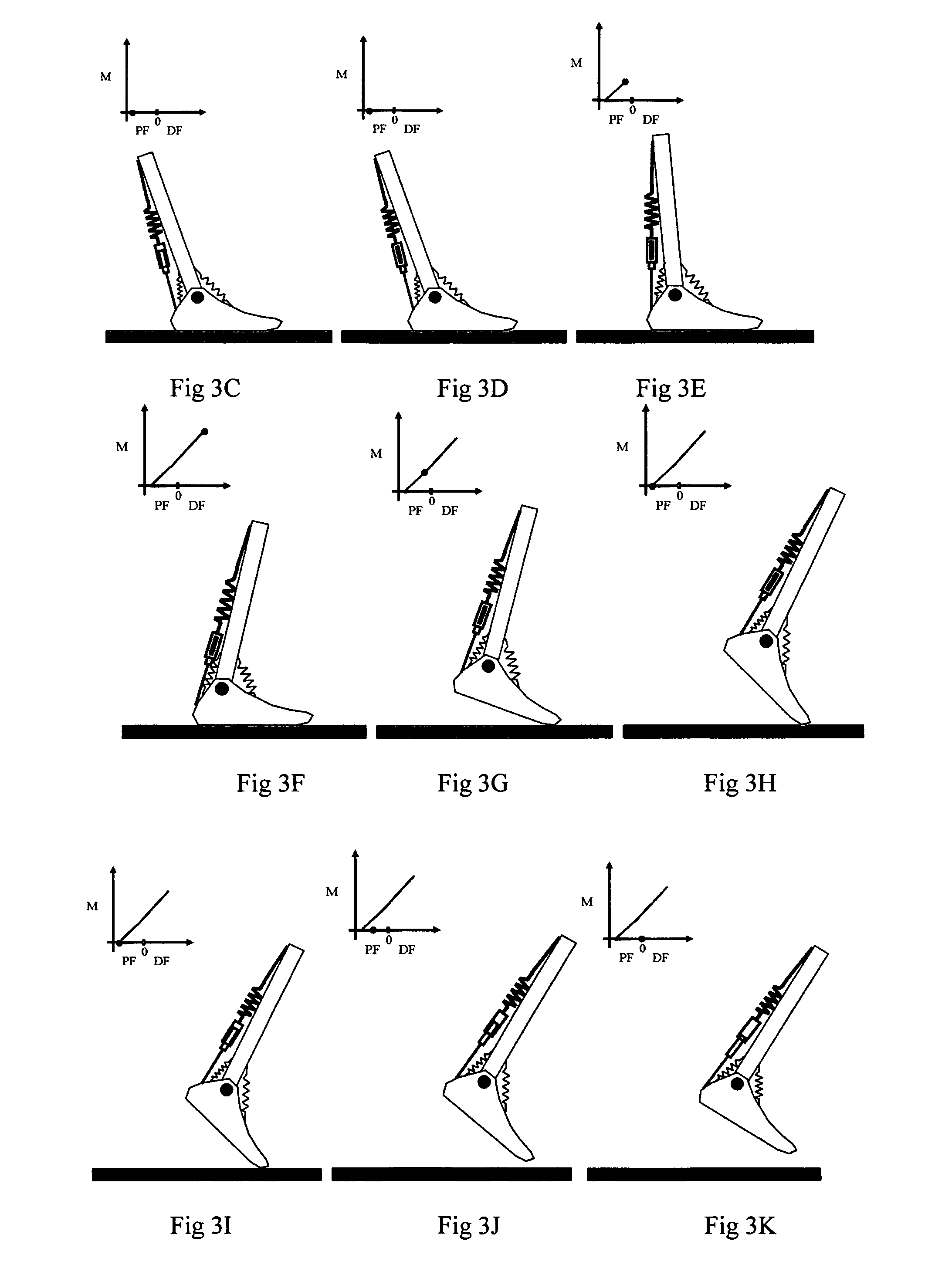 Passive ankle-foot prosthesis and orthosis capable of automatic adaptation to sloped walking surfaces and method of use