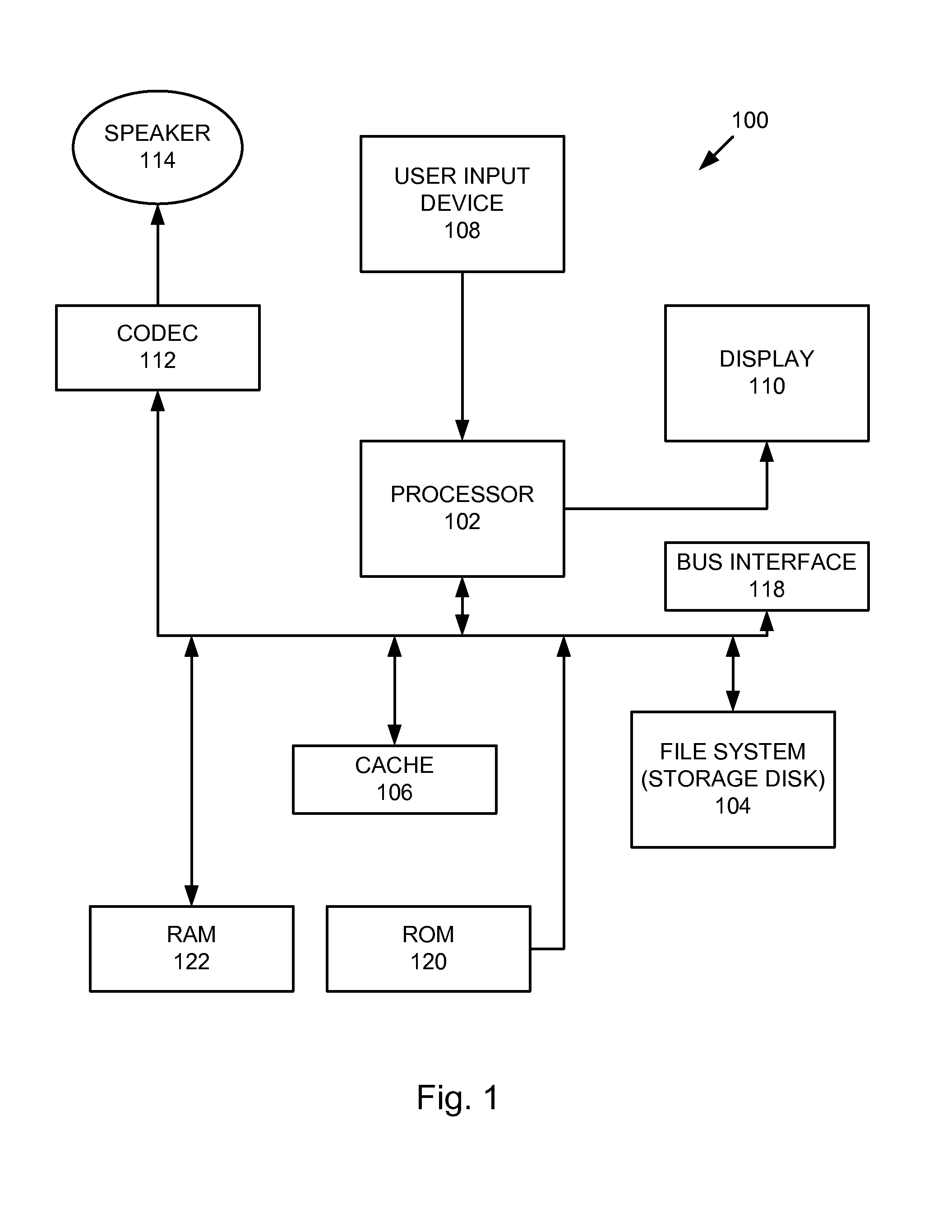 Wireless communication system