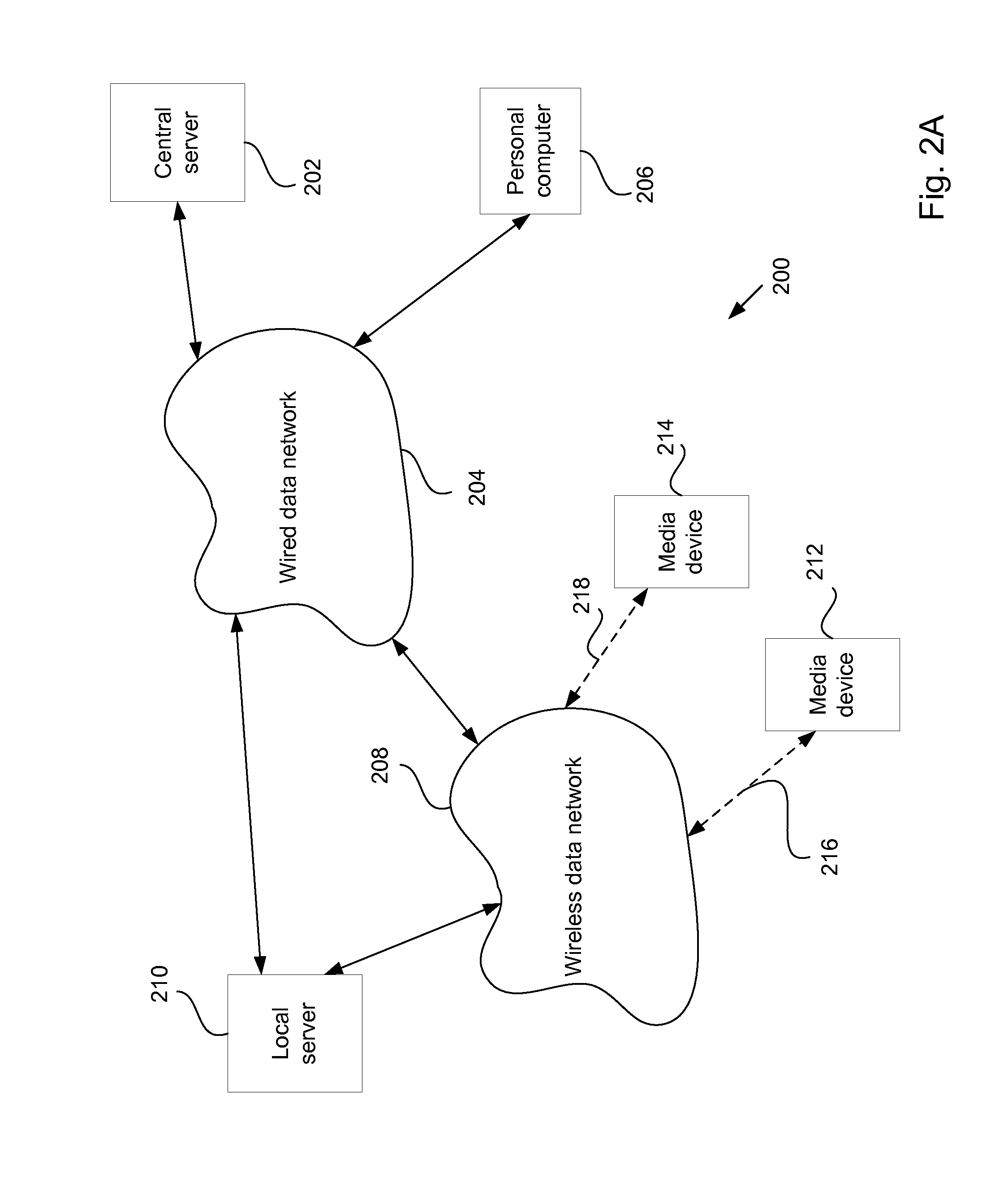 Wireless communication system