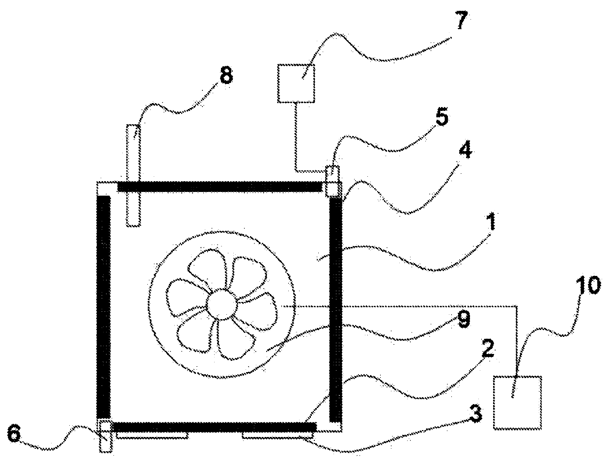 A self-adaptive weather-resistant electrical cabinet control and adjustment method