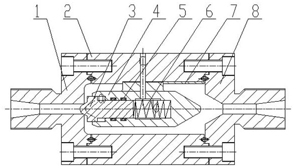 Axial-flow type quick switching valve