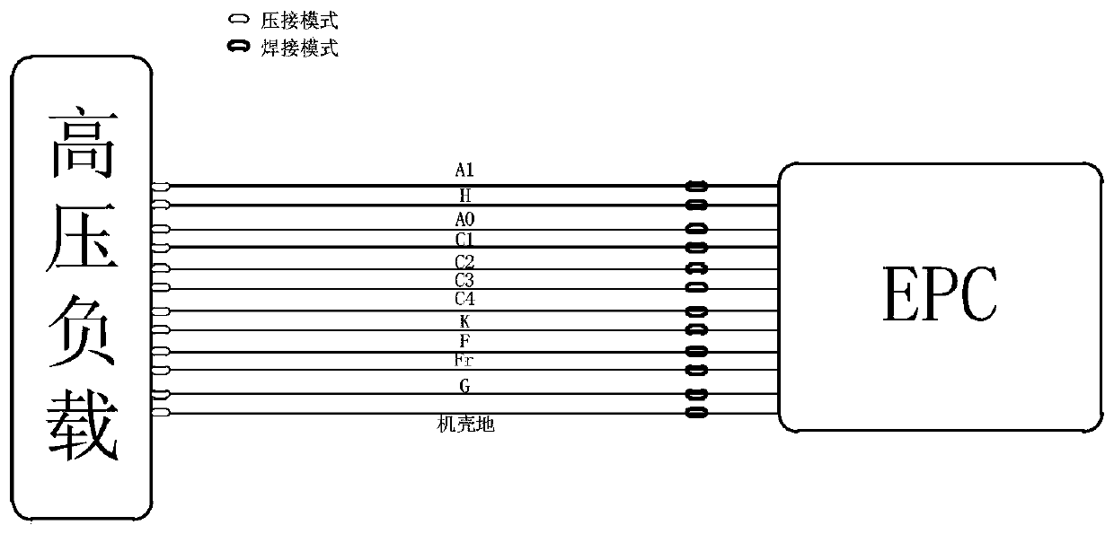 A device for high-voltage switching and testing, its preparation method and application