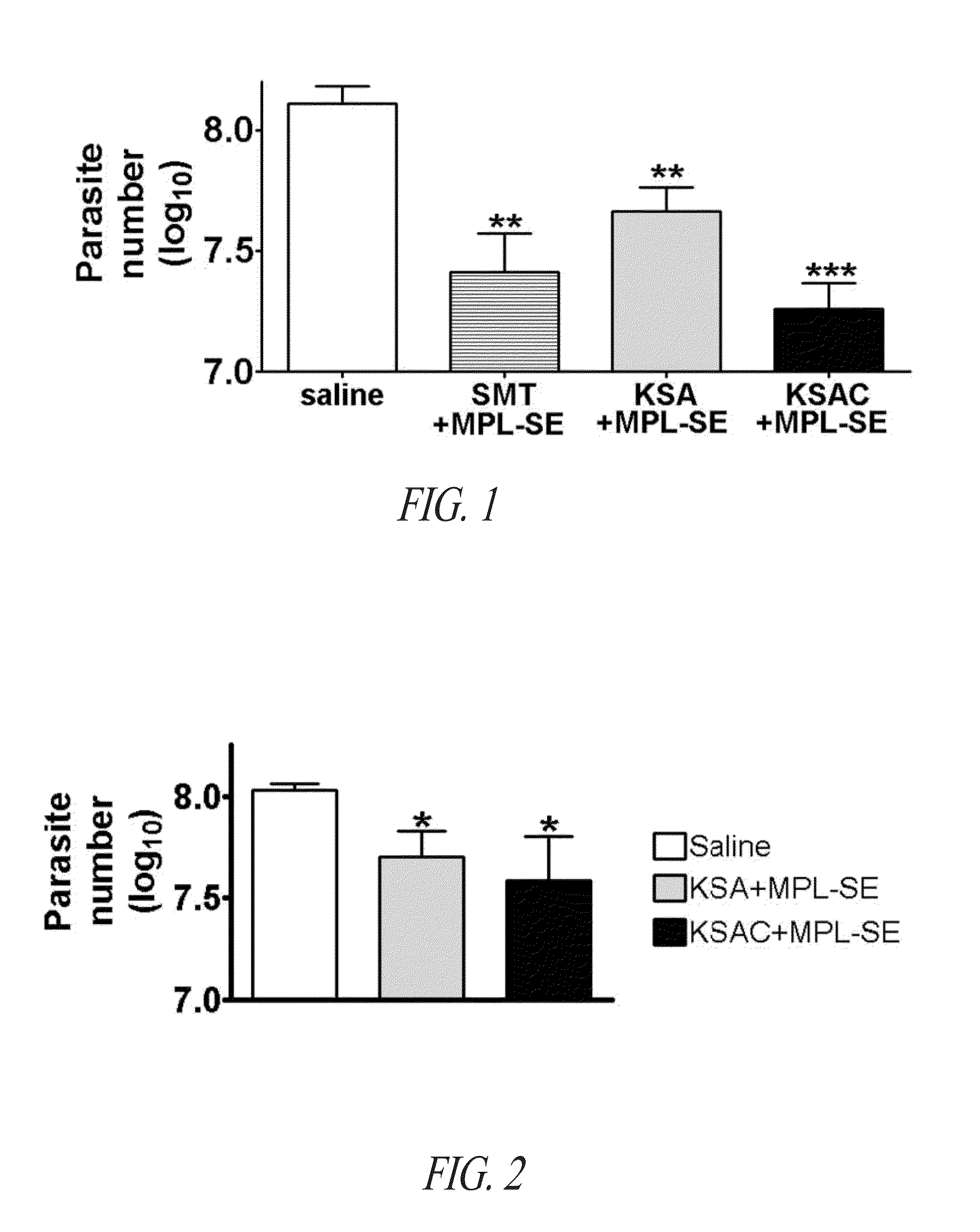 Recombinant polyprotein vaccines for the treatment and diagnosis of leishmaniasis