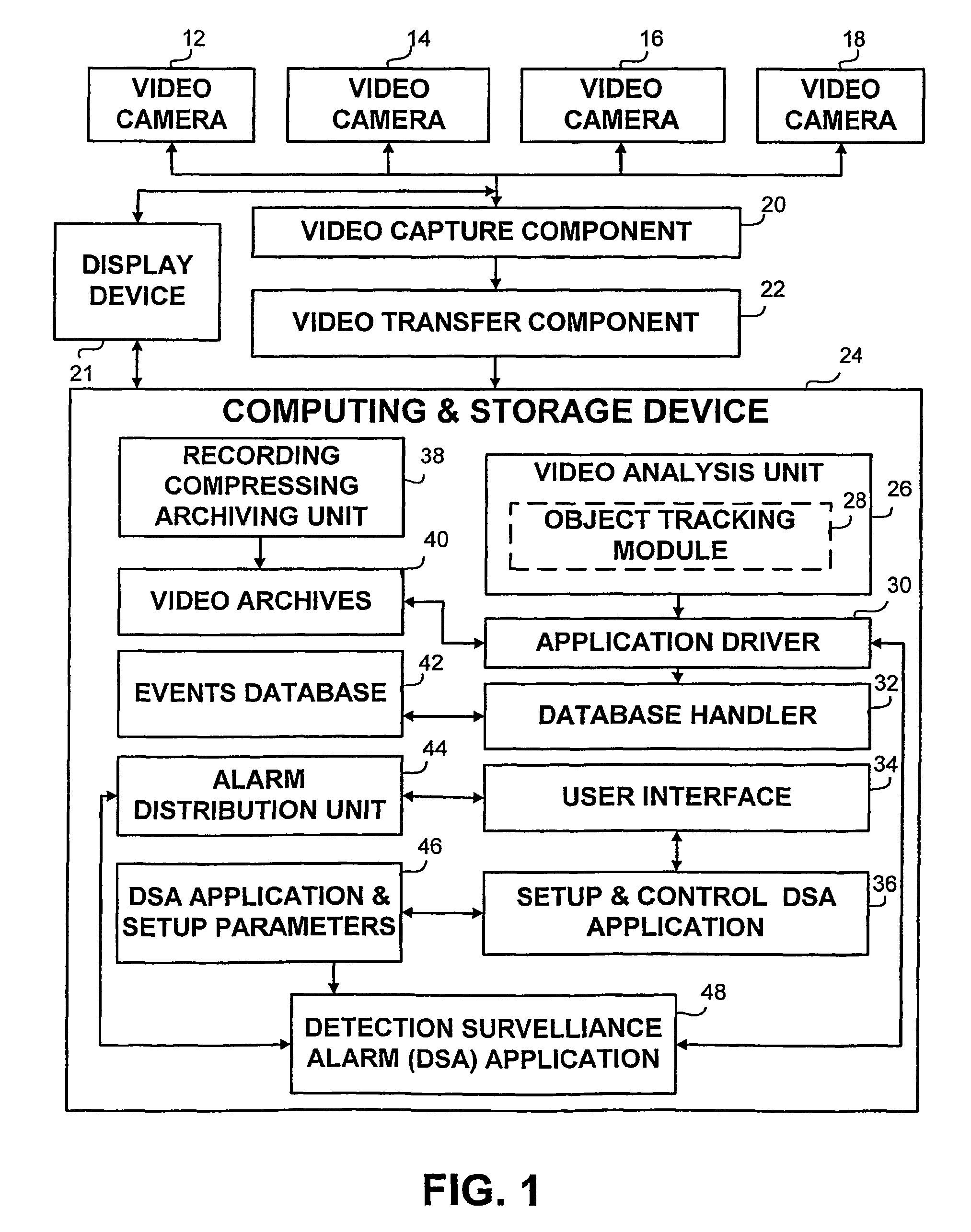 System and method for video content analysis-based detection, surveillance and alarm management