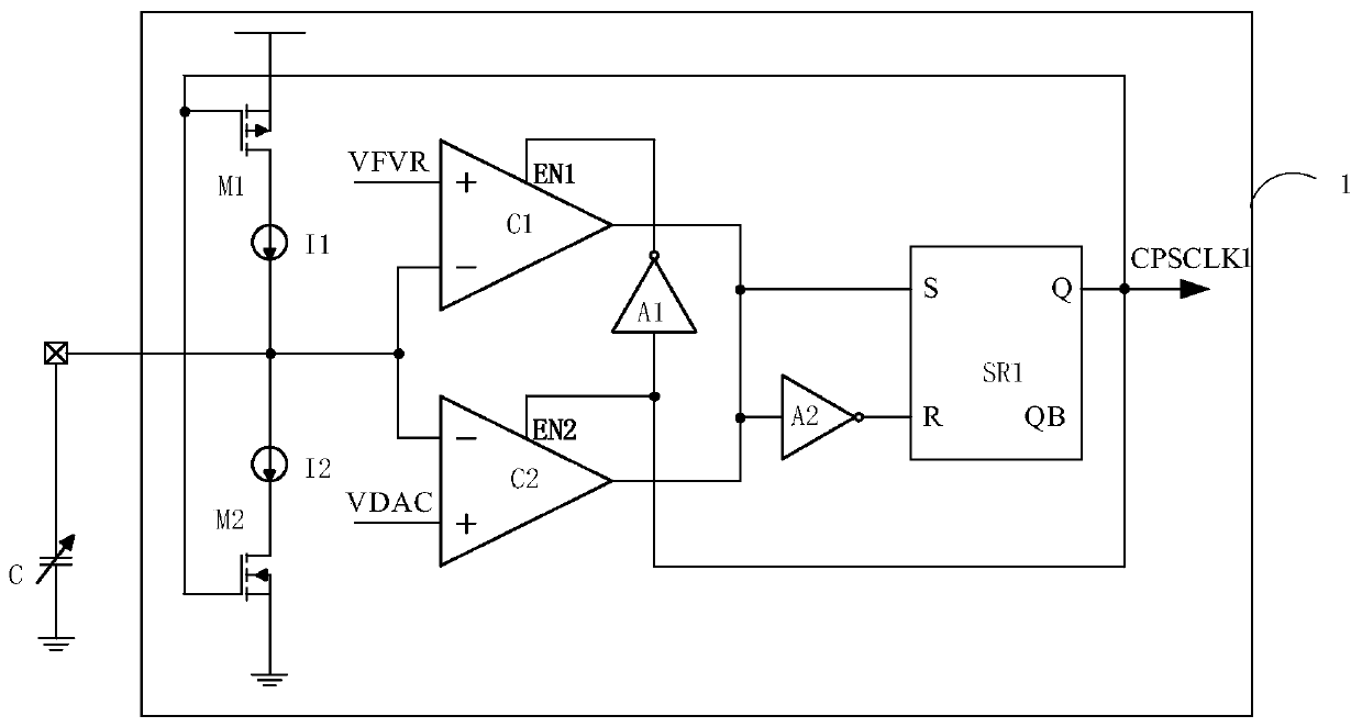 An on-chip integrated capacitive touch sensing device and its implementation method