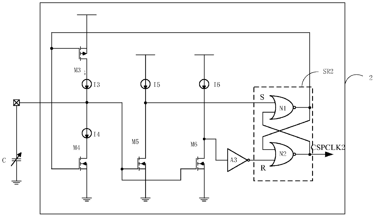 An on-chip integrated capacitive touch sensing device and its implementation method