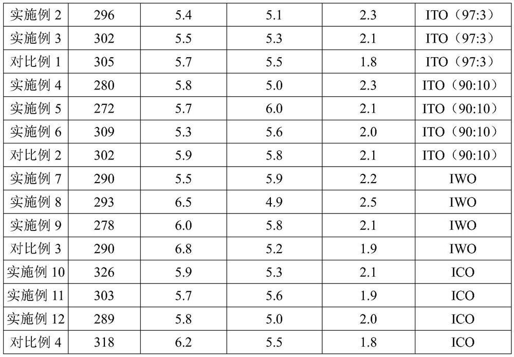 Low-temperature silver paste and heterojunction battery