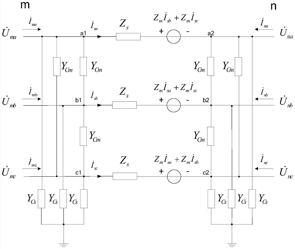 On-line identification method of zero-sequence parameters of single-circuit transmission lines in 220kv and above power grids