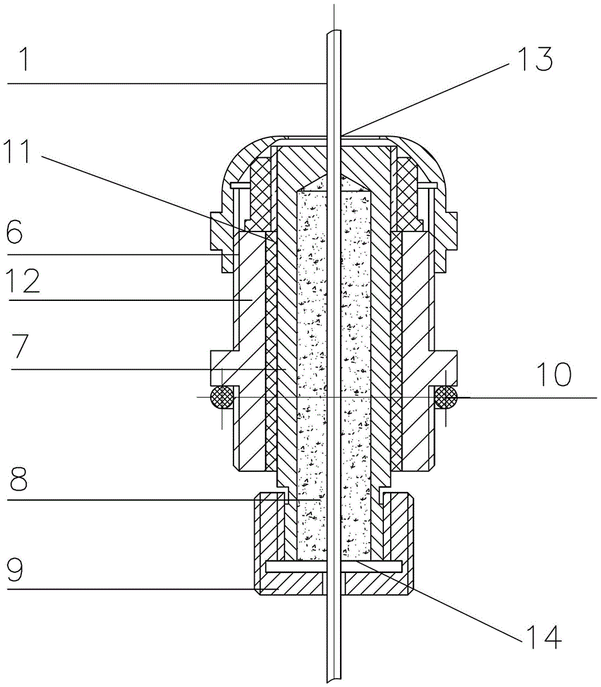 An insulator core cavity sealing device and a current sensor/transformer