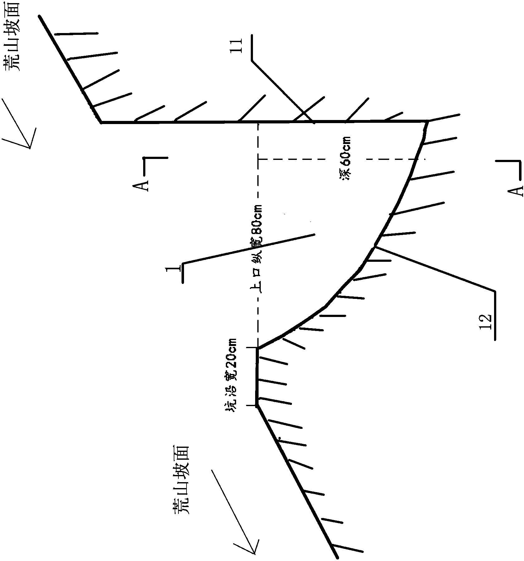 Funnel bottom fish-scale pit soil preparation technology