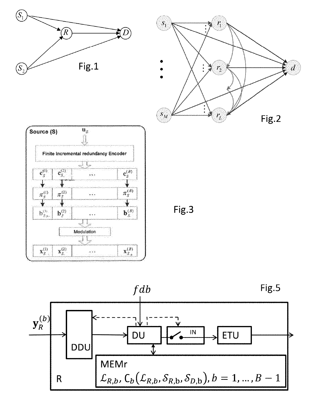 Method for transmitting a digital signal for a system having at least one dynamic half-duplex relay with selective logic, corresponding program product and relay device