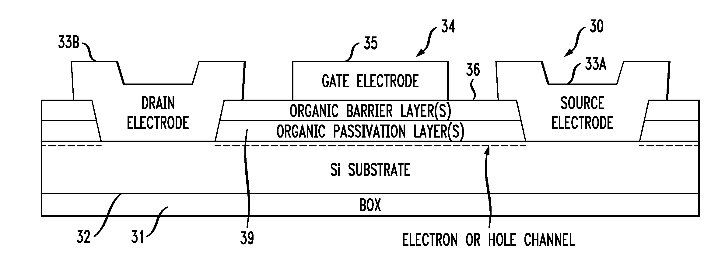 Hybrid high electron mobility transistor and active matrix structure