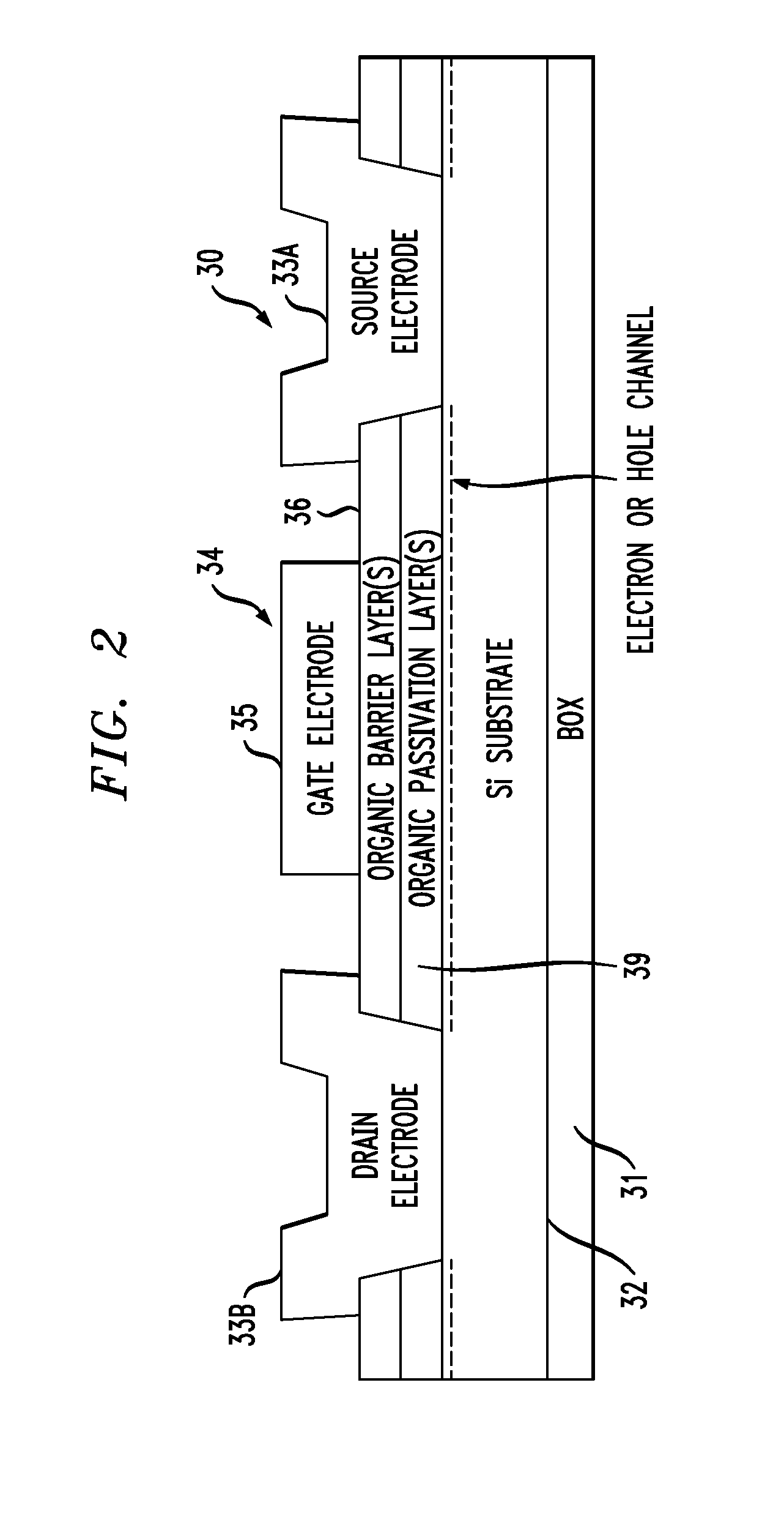 Hybrid high electron mobility transistor and active matrix structure