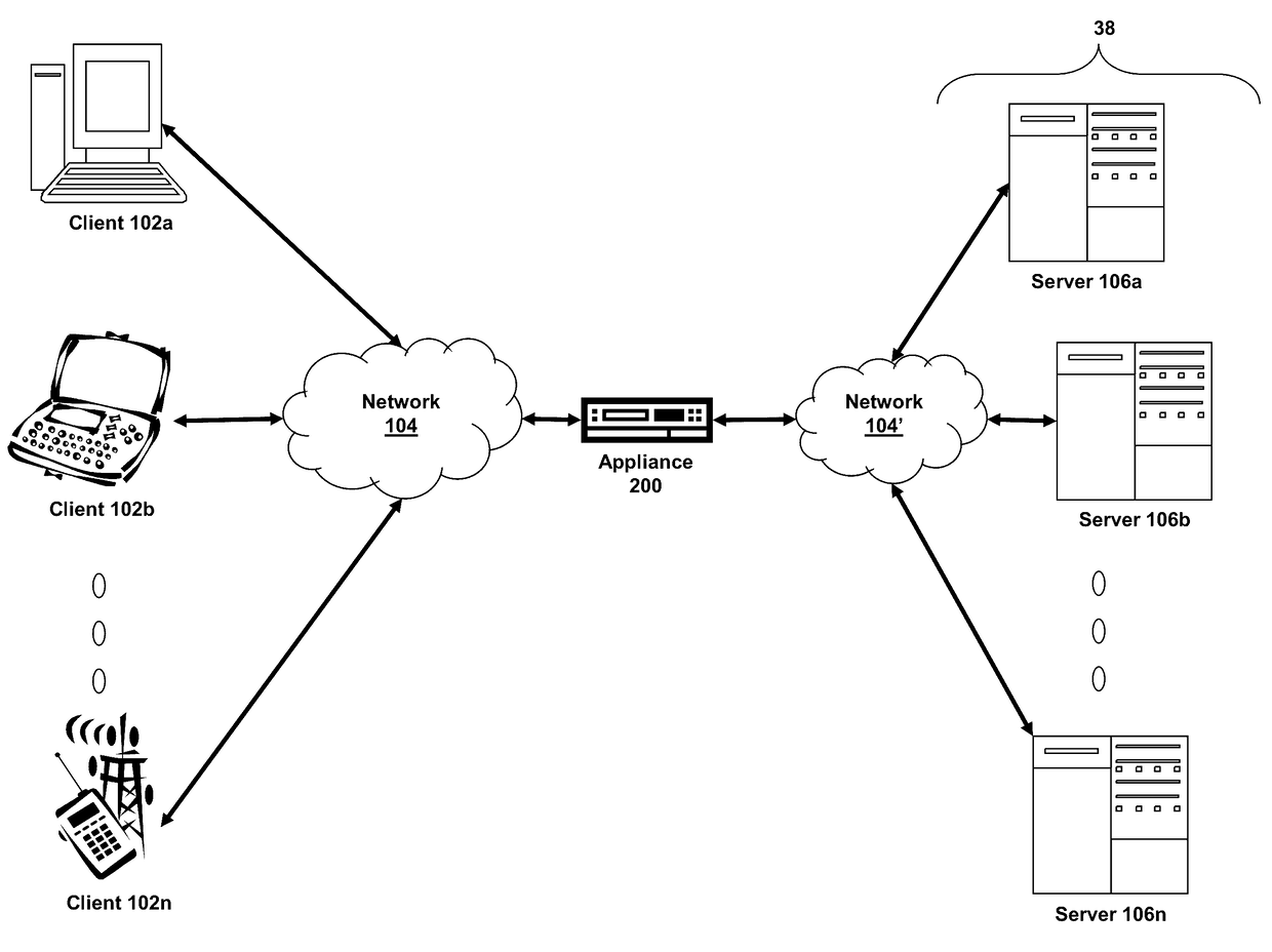 Systems and methods for policy driven fine grain validation of servers' ssl certificate for clientless sslvpn access