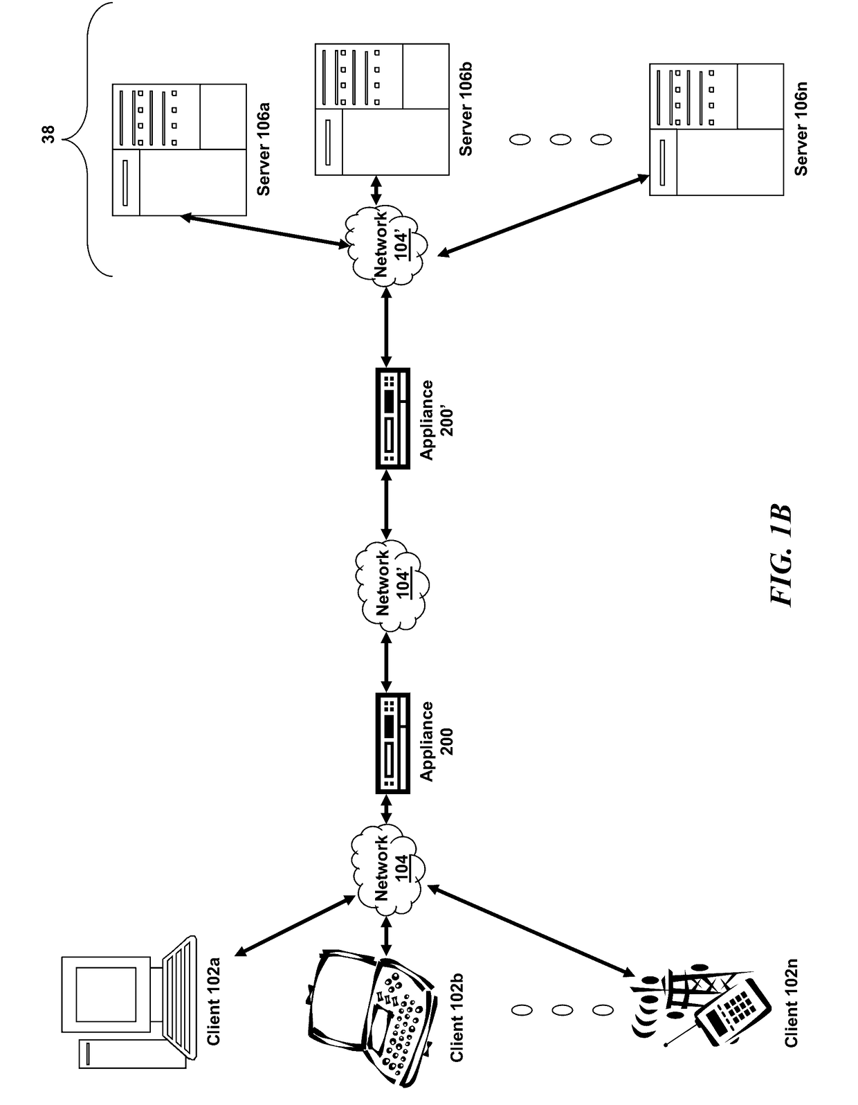 Systems and methods for policy driven fine grain validation of servers' ssl certificate for clientless sslvpn access