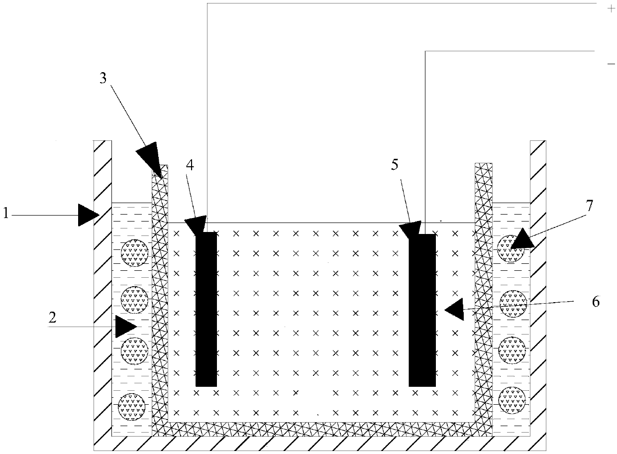 A kind of preparation method of superhydrophobic film on the surface of metal material