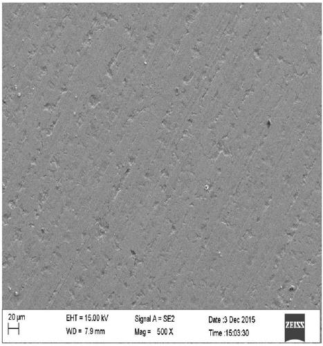 A kind of preparation method of superhydrophobic film on the surface of metal material