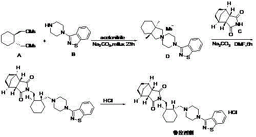 Preparation method of lurasidone