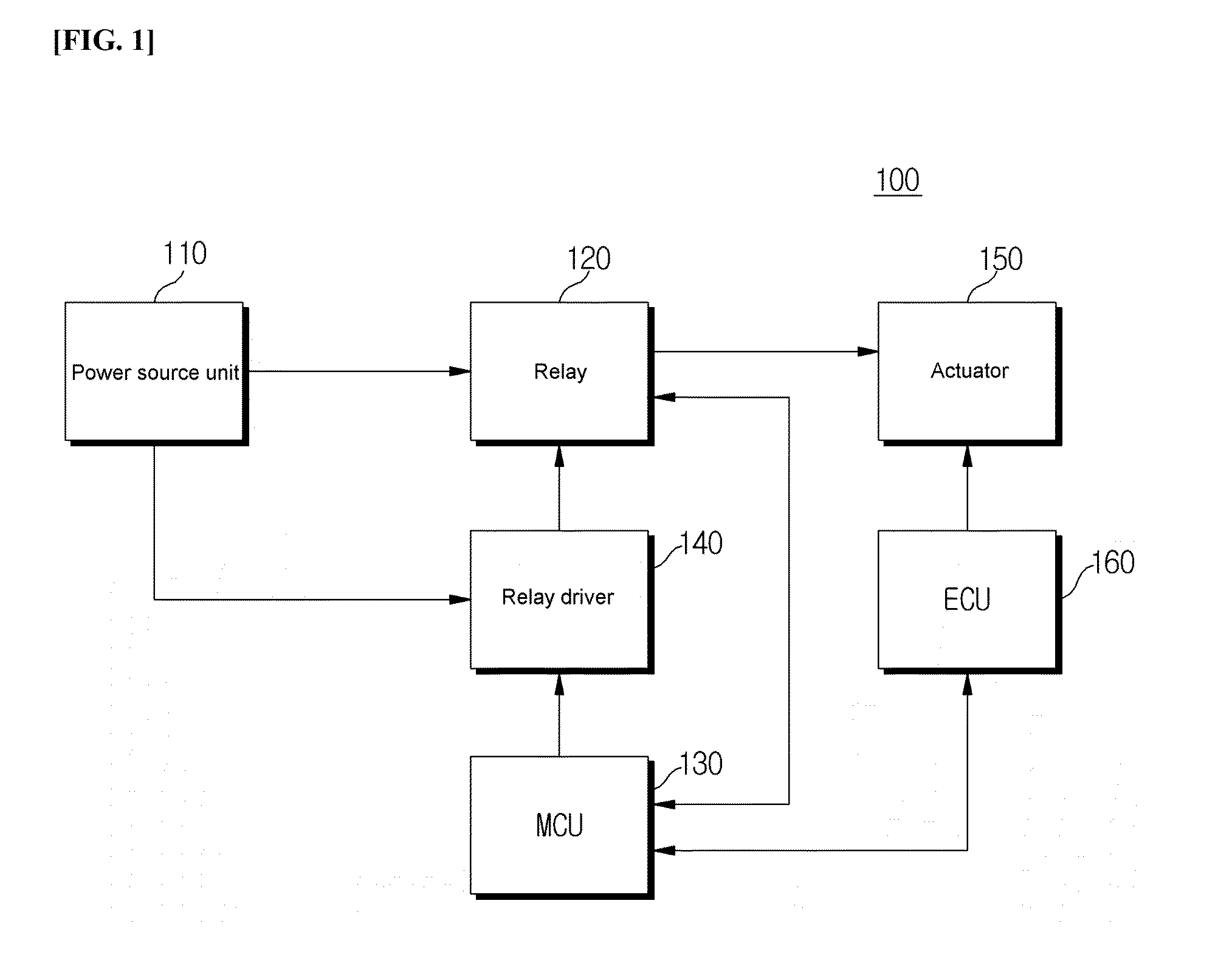 Method and apparatus for restoring mechanical relay from stuck fault to normal condition