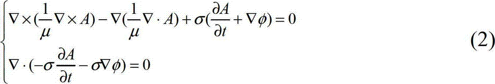 Overheating fault simulating method for GIS (gas insulated switchgear) bus joint