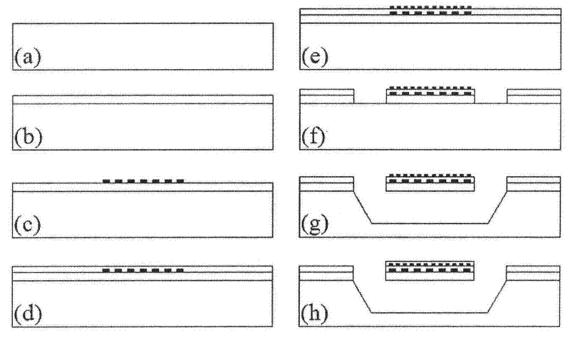 Resistance type gas sensor with two support suspension beams and six-layer structure, and method thereof