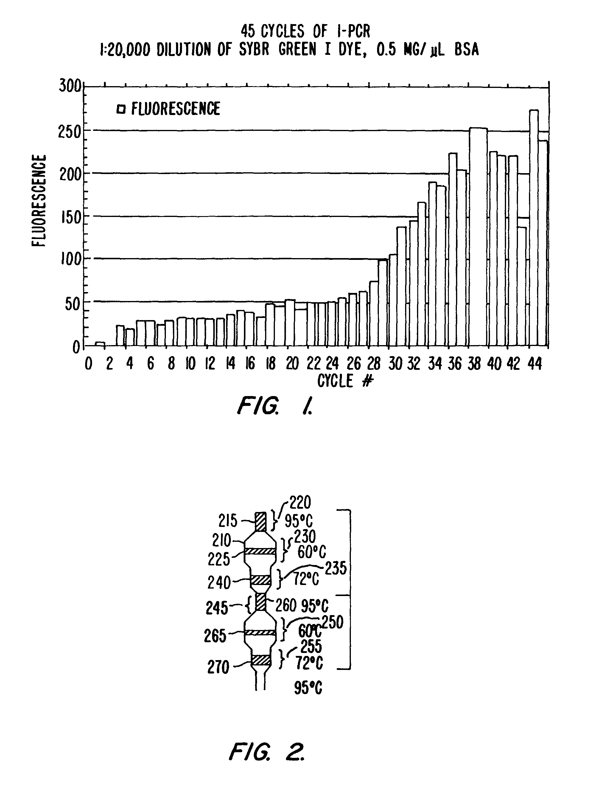 Microfluidic sequencing systems