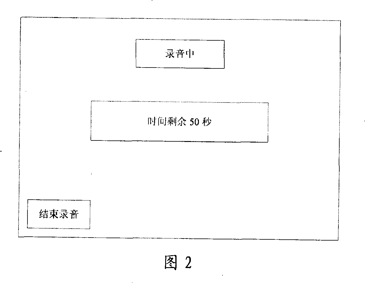 Method for realizing voice short message