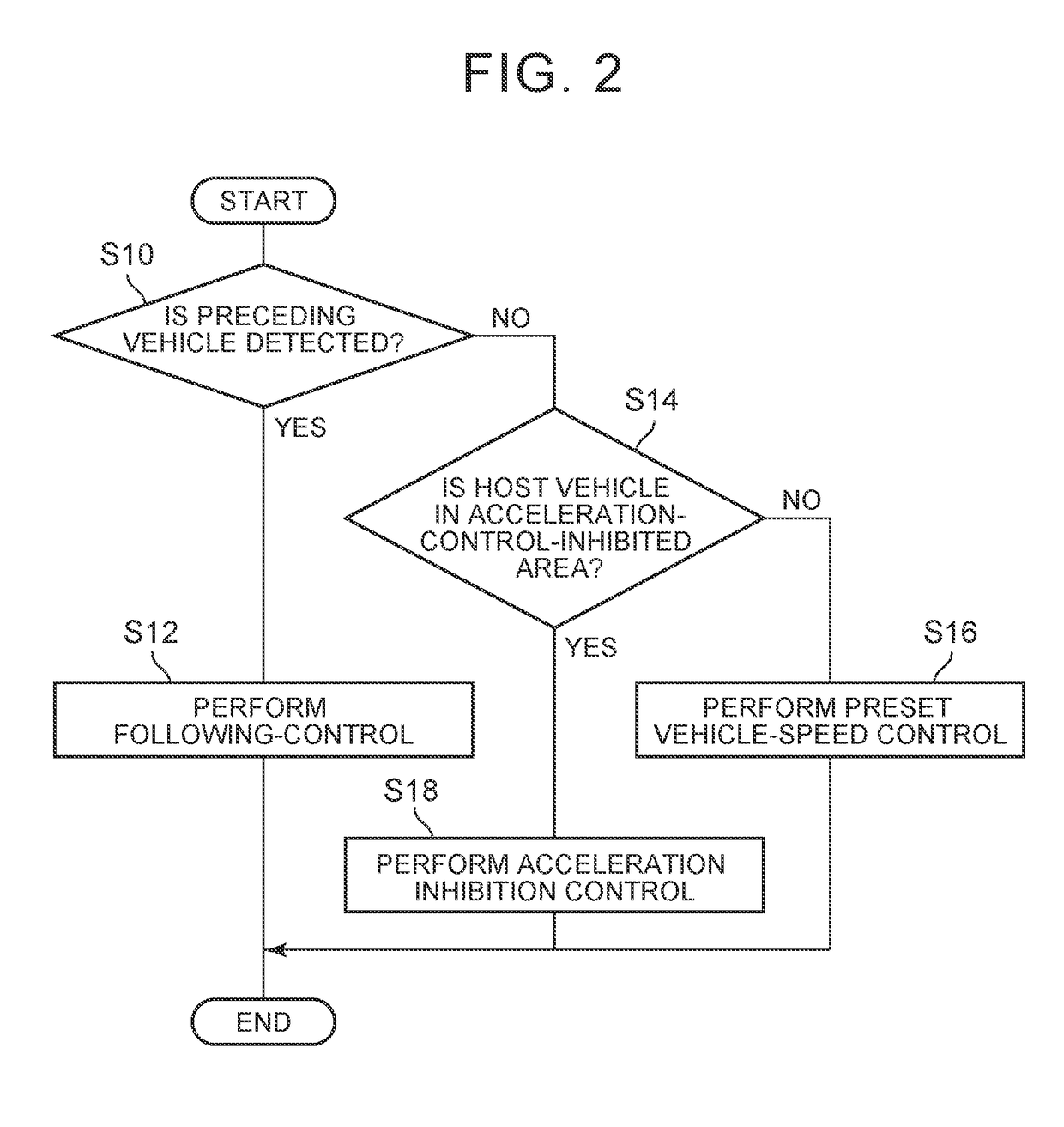 Vehicle speed control device