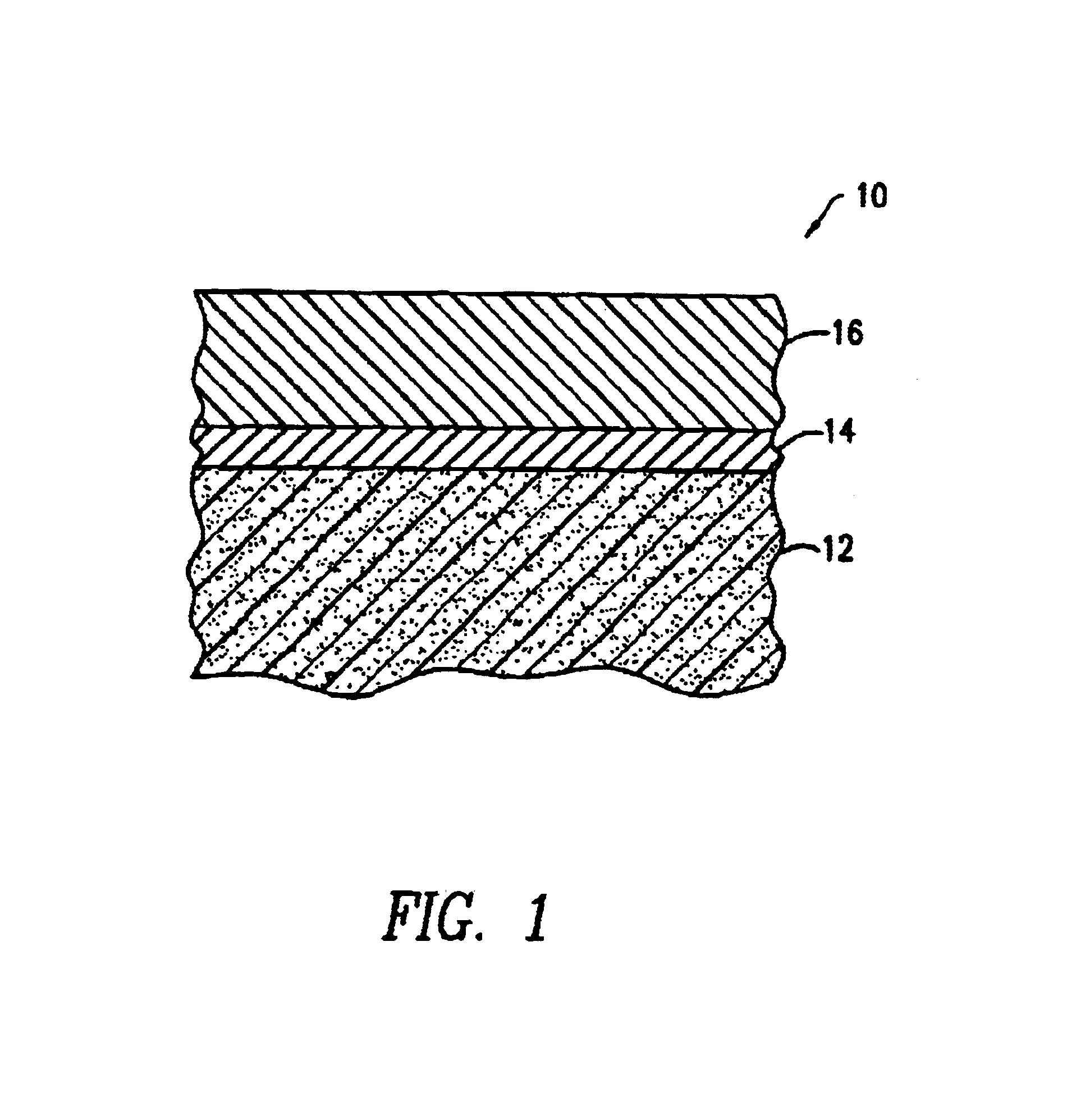 Metallic coated dielectric substrates