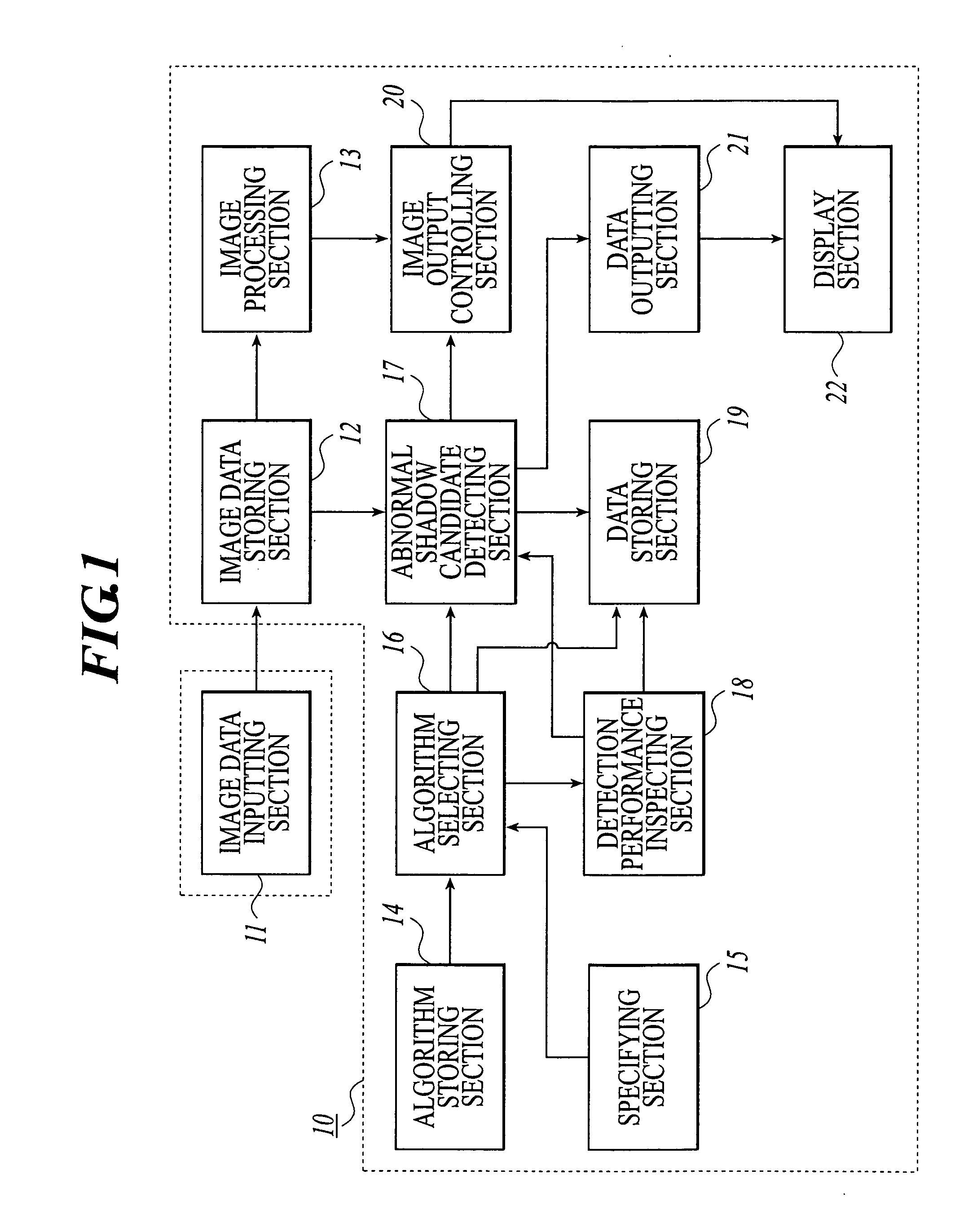 Diagnosis aid apparatus