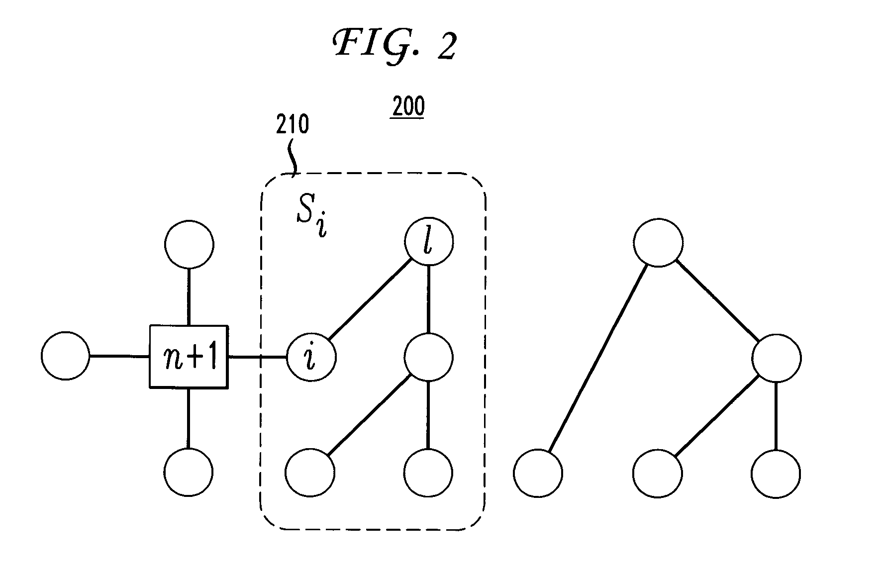 Method for network design to maximize difference of revenue and network cost