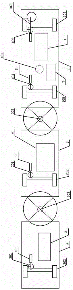 Control system of virtual rail bus or train