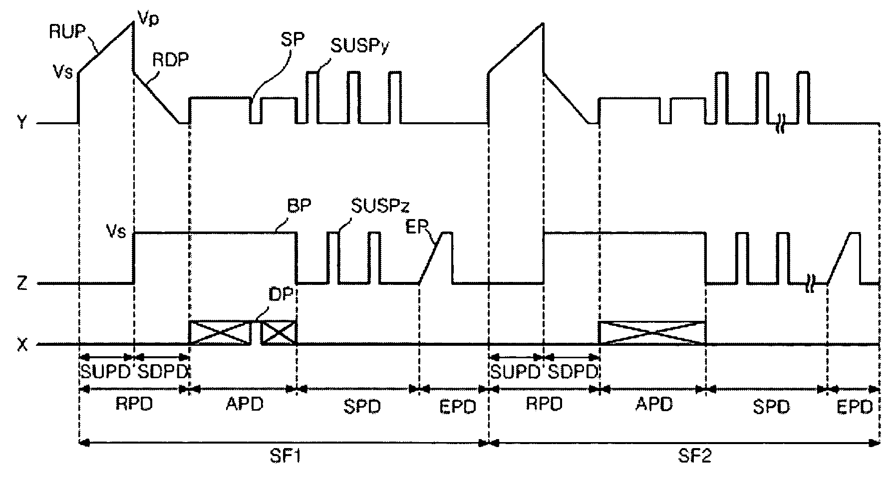 Method and apparatus for resetting a plasma display panel