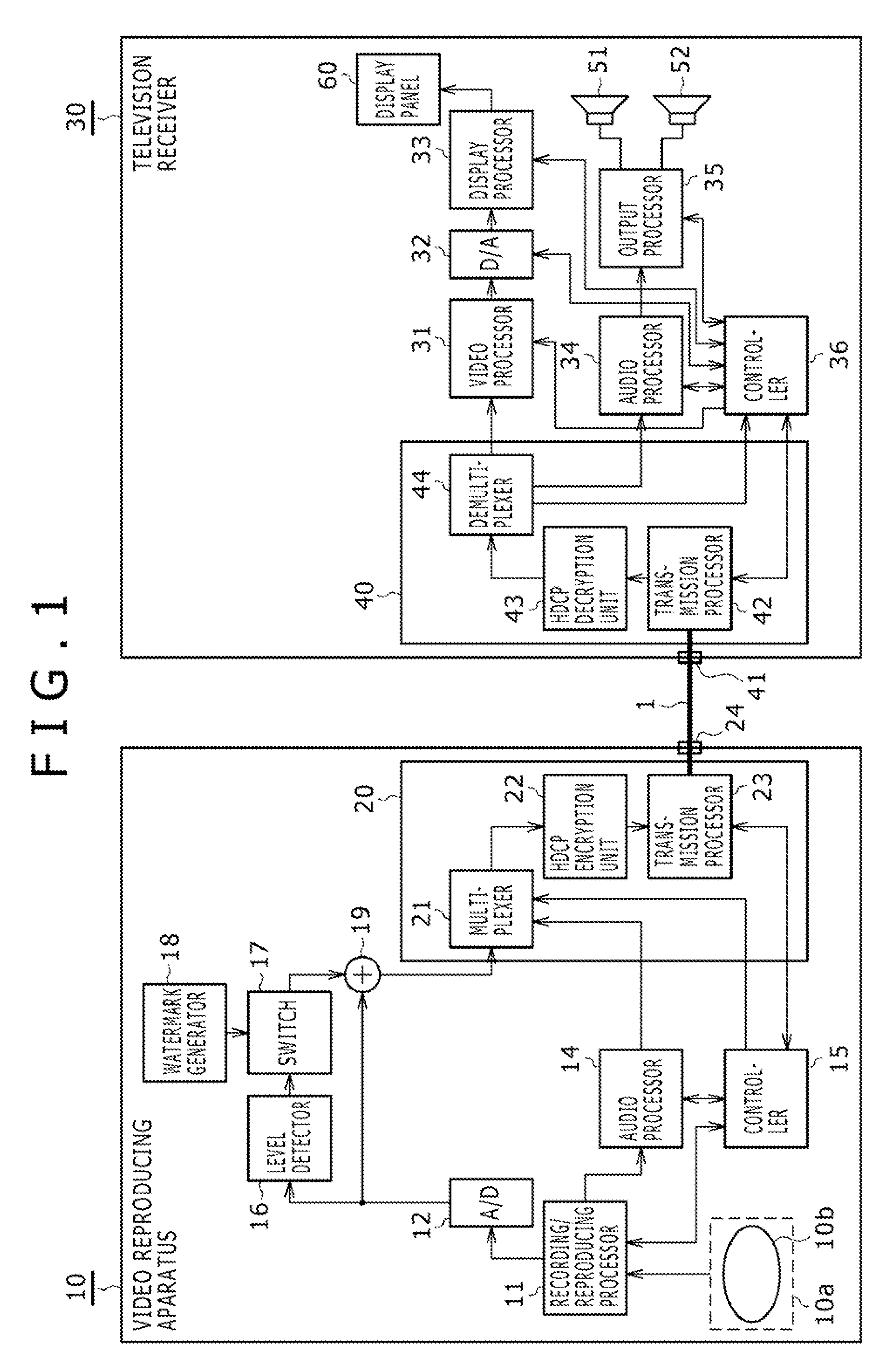 Video transmission method, video transmission system, and video processing apparatus