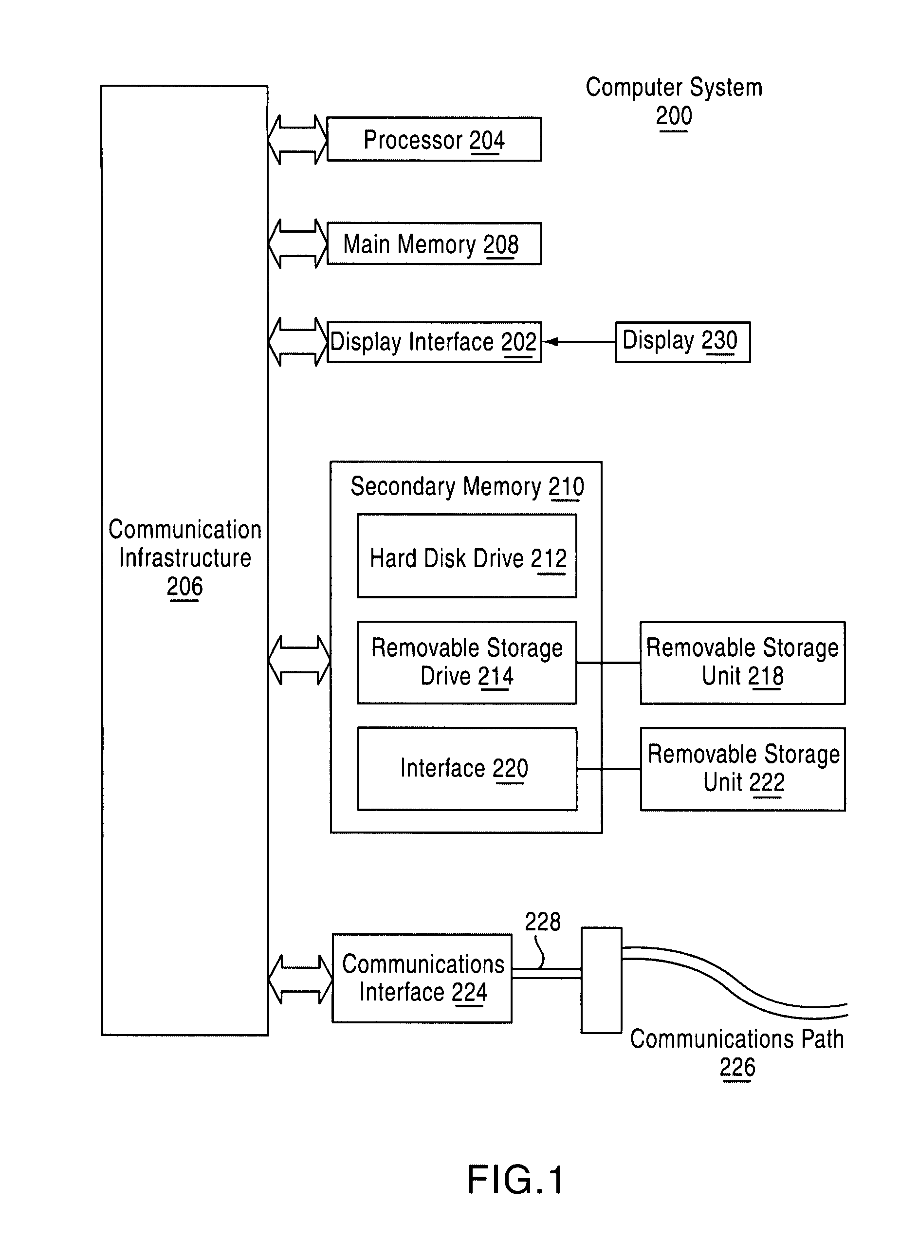 Method and system for mortgage exchange