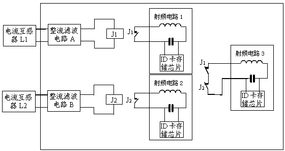 Passive ground sensor for railway shunting monitoring system