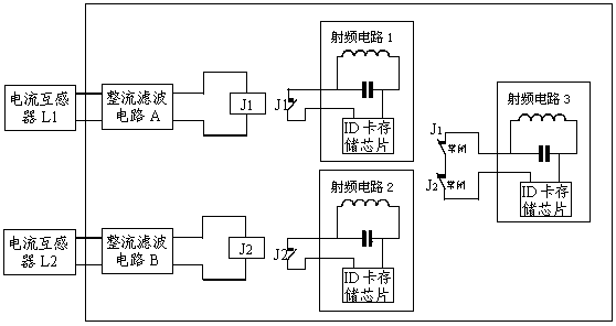 Passive ground sensor for railway shunting monitoring system