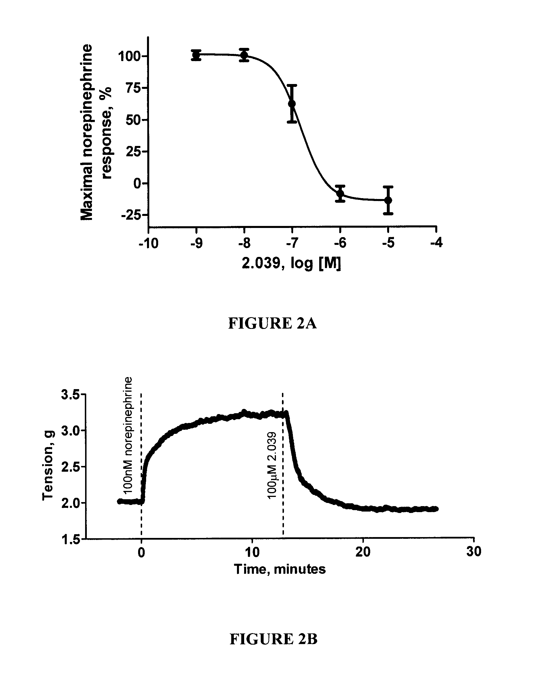 Method for treating pulmonary diseases using rho kinase inhibitor compounds