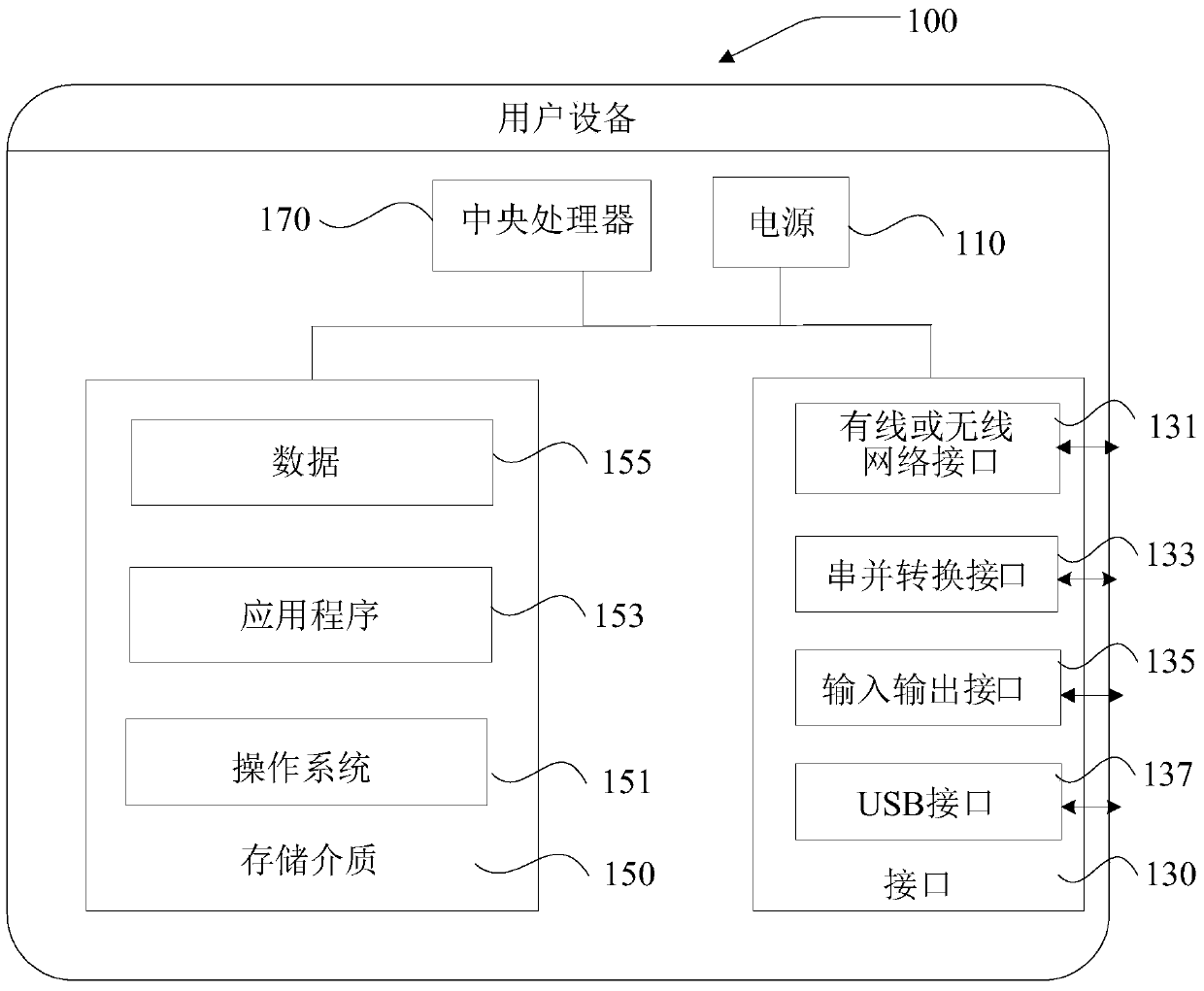 Prefetching file processing method and device