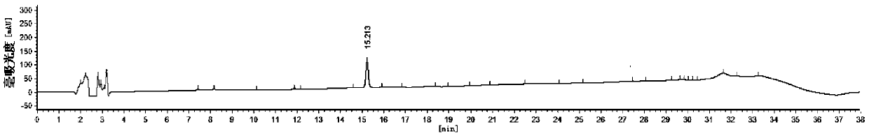 Method for producing paclitaxel and its precursor baccatin iii by using suspension culture of non-embryogenic cells of Torreya hainanensis