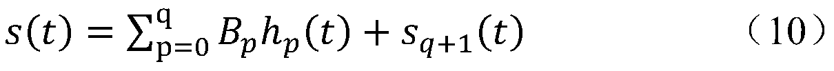 Identification and Extraction Method of Scattering Mechanism Based on Adaptive Gaussian Expression