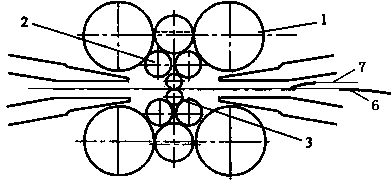 Cold-rolling strip steel threading method