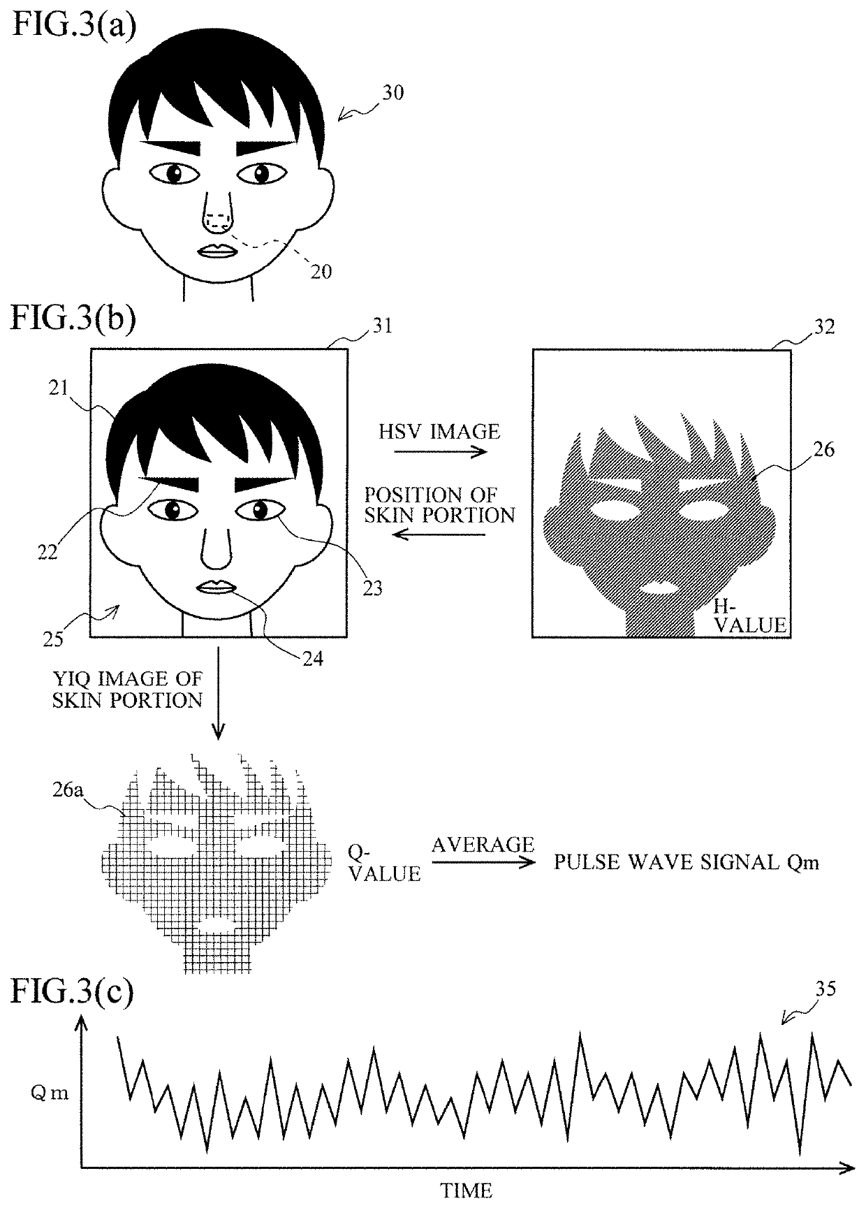 Pulse wave detection device and pulse wave detection program